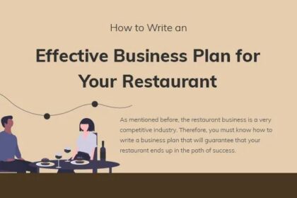 Business Plan Examples for Students About Food